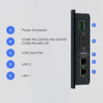 Rückseitige Anschlüsse des cMT2058XH, darunter RS-485, RS-232, CAN-Bus, USB-Host und zwei Ethernet-Gigabit-Ports