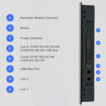 Seitliche Ansicht mit Anschlüssen: COM-Ports (RS-485, RS-232), CAN-Bus, USB-Host und zwei Ethernet-Gigabit-Schnittstellen