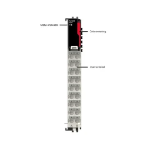 Das Foto zeigt das FL7200 Power-Feed-Modul von INVT mit Statusanzeige, roten Farbblock-Elementen und nummerierten Klemmenreihen für die Verdrahtung.
