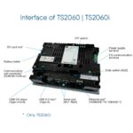 Rückansicht des Hakko TS2060 & TS2060i HMI Touchpanels mit allen relevanten Schnittstellen und Anschlüssen.