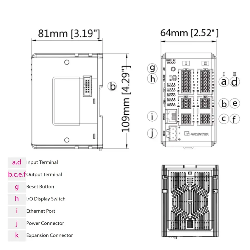 Technische Zeichnung des Weintek iR-ETN40R mit 64 mm Breite, 109 mm Höhe und 81 mm Tiefe, inkl. Bezeichnung der Anschlüsse.