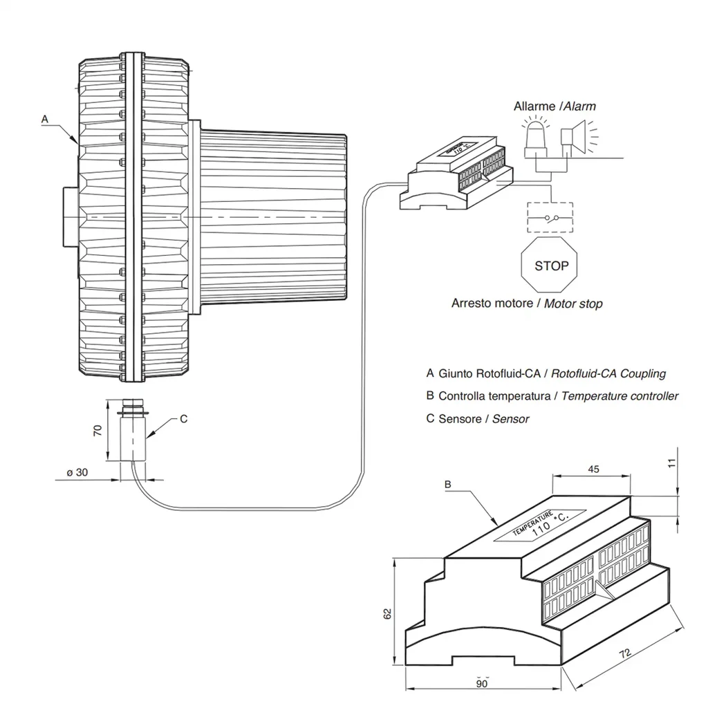 Kontaktloser Temperatursensor ITC mit Anzeige- und Steuereinheit für Kupplungen