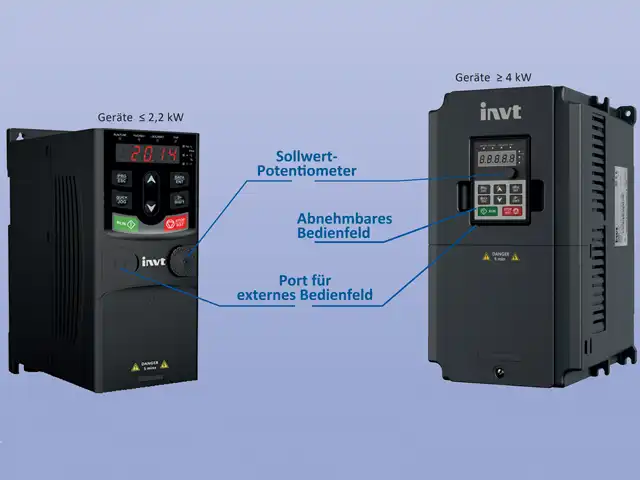 Steckbarer Lüfter INVT Frequenzumrichter Serie GD20-EU