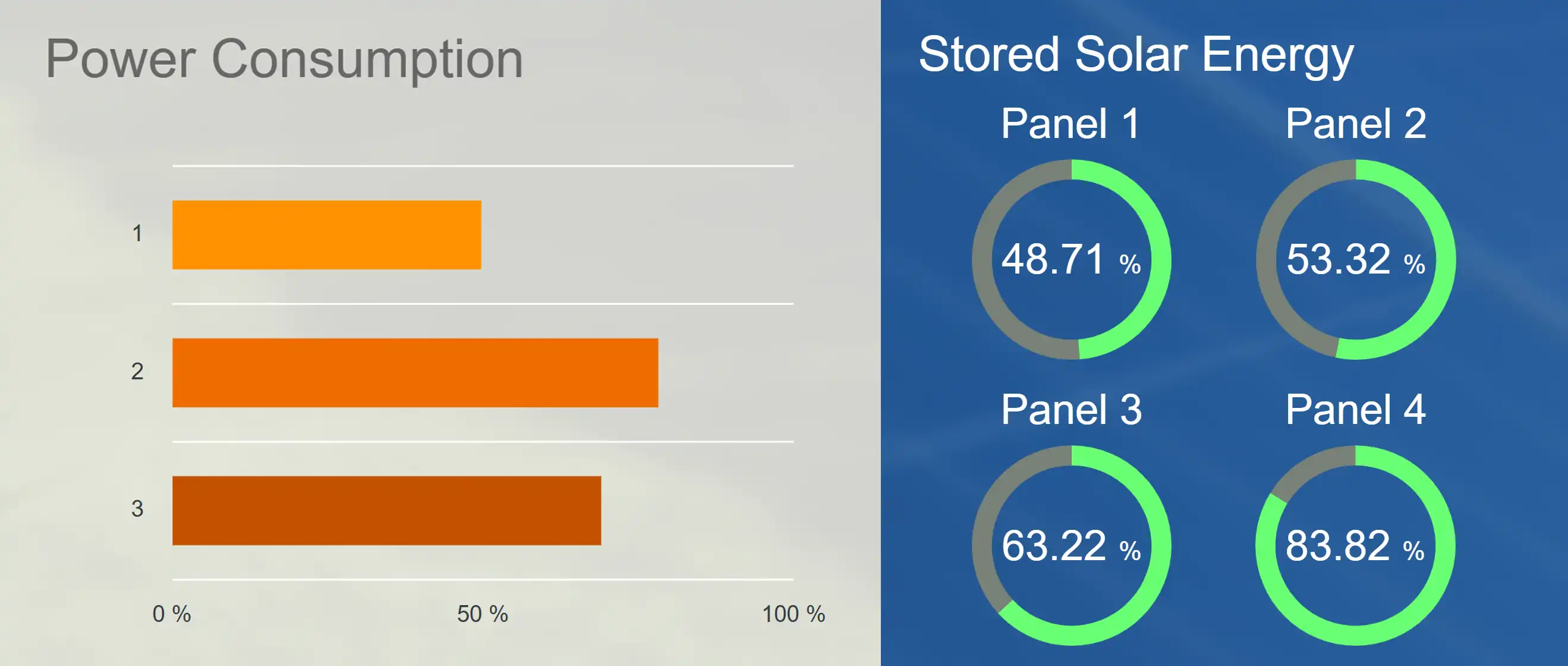 Tabelle zur Erklärung der IP-Schutzarten mit kombinierbaren Kennziffern für Berührungs- und Wasserschutz.