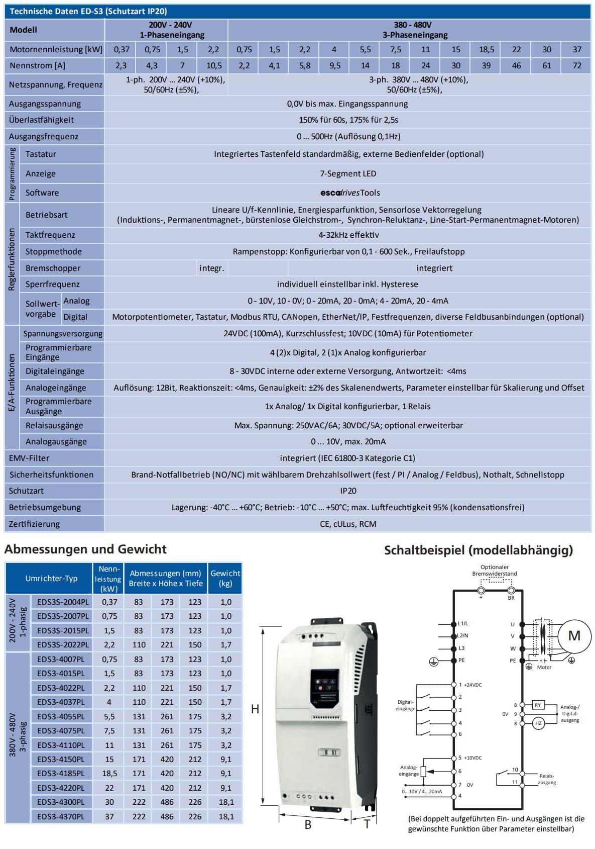 EDS3 Escodrives Serie Technische Daten auf einen Blick EDS3 Escodrives Serie Technische Daten