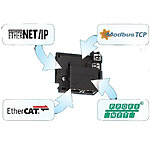 INVT EC-TX149 Ethernet-Kommunikationsmodul mit Protokollübersicht: EtherNet/IP, Modbus TCP, EtherCAT und PROFINET