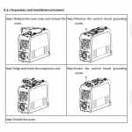 Grafische Schritt-für-Schritt-Anleitung zum Einbau der EC-TX149 Kommunikationskarte in einen INVT Frequenzumrichter.